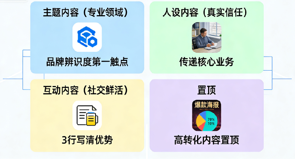 QQ20251208-150152.png