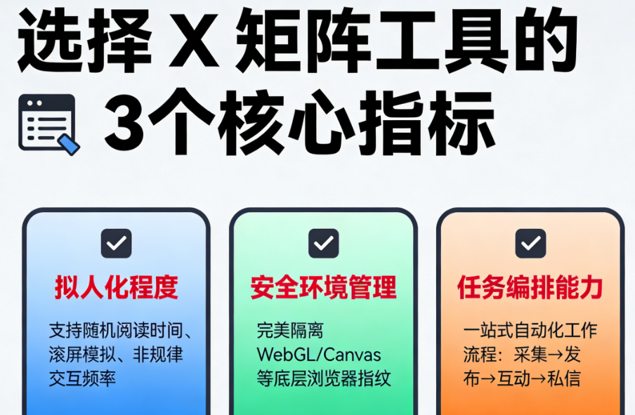 X群推王矩阵工具具备的核心功能