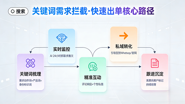 生成科技感社交封面 (1).png