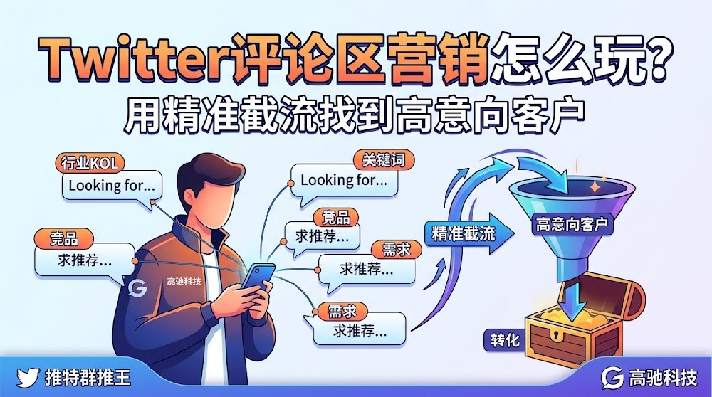 Twitter评论区营销怎么玩？.jpg