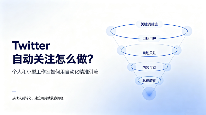 Twitter自动关注引流指南.png